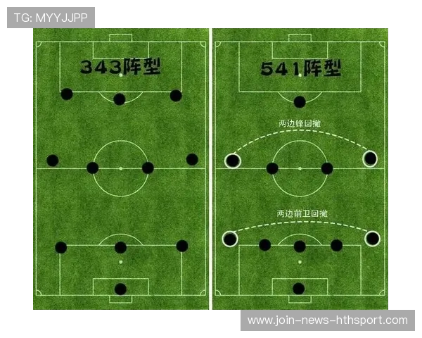 中场空间利用率优化使进攻威胁倍增